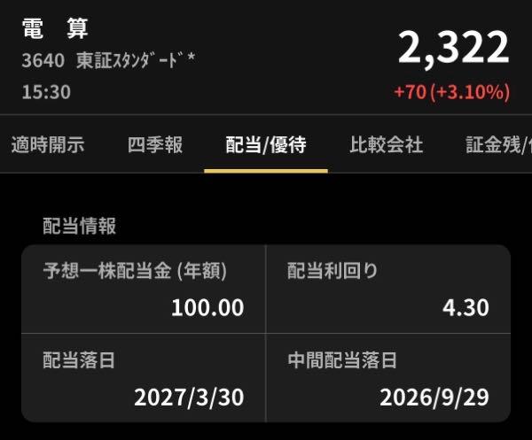 (株)電算【3640】 配当利回り良いですね。  地元の電算を応援しています🧒