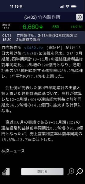 (株)竹内製作所【6432】 これで下げてるのか？