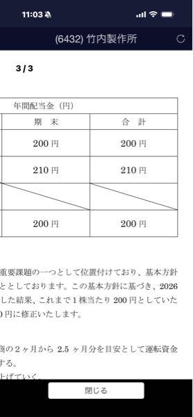 (株)竹内製作所【6432】 つ