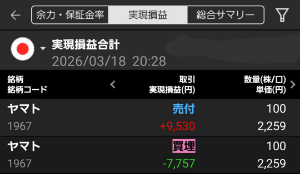 (株)ヤマト【1967】 逆日歩４、８か つなぎクロスでタダ優待ゲット でも 温泉の券　遠すぎて使えない どうすっぺ