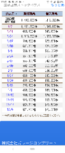 (株)ジェイホールディングス【2721】 継続中だジェイ〜