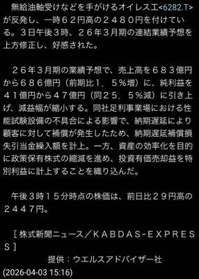 オイレス工業(株)【6282】 　無給油軸受けなどを手がけるオイレス工<6282.T>が反発し、一時６２円高の２４８０円を付けている。３日午後３時、２６年３月期の連結業績予想を上方修正し、好感された。  　２６年３月期の業績予想で、売上高を６８３億円から６８６億円（前期比１．５％増）に、純利益を４１億円から４７億円（同２５．５％減）に引き上げ、減益幅が縮小する。同社足利事業場における性能試験設備の不具合による影響で、納期遅延により顧客に対して補償が発生したため、納期遅延補償損失引当金繰入額を計上。一方、資産の効率化を目的に政策保有株式の縮減を進め、投資有価売却益を特別利益に計上することを織り込んだ。