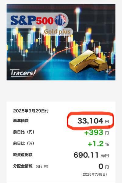 Tracers S&P500ゴールドプラス【02315228】：掲示板 - Yahoo