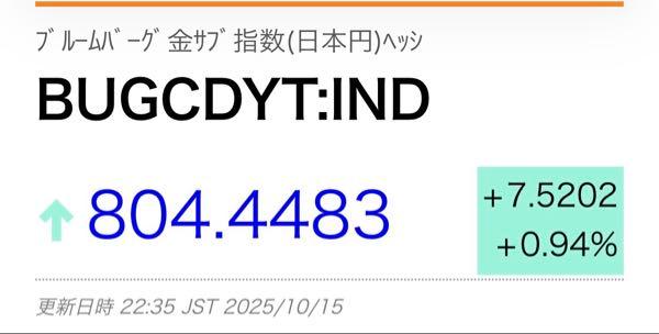 【値下げ購入希望ありのため一万円に値下げします！】コーポレート・ファイナンス 71CDXsiYScL._UF350,350_QL50_.jpg