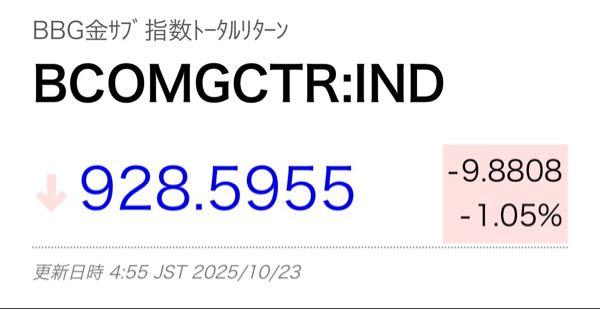 【値下げ購入希望ありのため一万円に値下げします！】コーポレート・ファイナンス 値下げ購入希望ありのため一万円に値下げします！】コーポレート