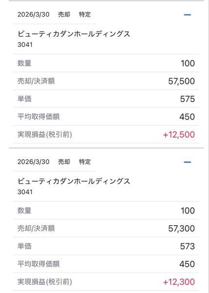 (株)ビューティカダンホールディングス【3041】 これは正解だったね😅　絶対コメ優待欲しかったけど、利益で買えば良いやって。。良かった〜。