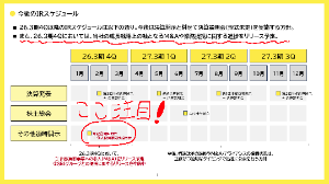 大黒屋ホールディングス(株)【6993】 画像をよく見てください。 どこら辺を指してますか？