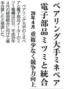 ミネベアミツミ(株)【6479】 【 10年前(2015年) 12/21 】 ミネベアとミツミ統合発表 ー。