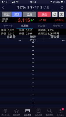 ミネベアミツミ(株)【6479】 夜間スゲェ上がってるじゃないですか! 週末下げたなぁって不貞寝してたのですが、一体何があったんです?