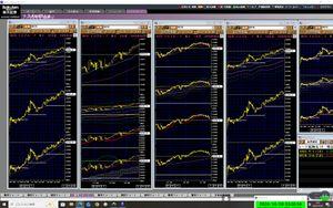 楽天証券　マーケット・スピードを使っての場中でのチャート動向。 銘柄　８８７６　此れも同じ様に捕まえて居りました。 此れがVWAPラインに手の取りになります。 参考までに貼り付けます。