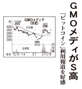 ＧＭＯメディア(株)【6180】 【　10年前（2016年)　】 ～ 2016  ー。