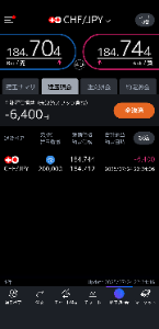 スイス2Fr   値下げしました❣️ Yahoo!オークション -「スイス2フラン」の落札相場・落札価格