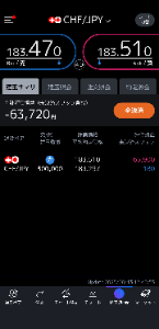 60スイスフラン分です※金額変更しました 60スイスフラン分です※金額変更しました プライスが消えた