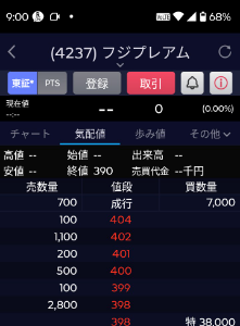 フジプレアム(株)【4237】 ハイハイ、特買い