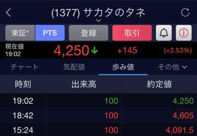 (株)サカタのタネ【1377】 PTS100株だけですよ。💦