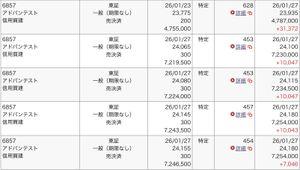 SMC(株)【6273】 ボンビー、身を滅ぼすオンカジに手を出してしまいました✨∧( 'Θ' )∧✨ウピウピ オンカジで捕まっているディスコ🕺上昇 嬉嬉✨∧( 'Θ' )∧✨ウピー