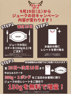 テンアライド(株)【8207】 ジュークヘビーユーザーにはお得な変更かな。ジュークの日しか来ない人はさようなら
