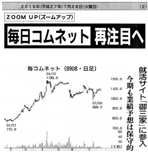 (株)毎日コムネット【8908】 【　10年前（2015年)　】　ー。
