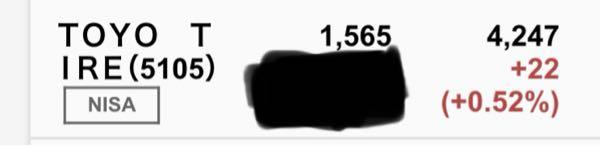 TOYO TIRE(株)【5105】 握力だけが取り柄です