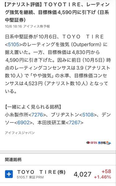 ＴＯＹＯ ＴＩＲＥ(株)【5105】 どうやら4500円は行きそうだ。 20%も自社株買いしたのを 一気に全量消却したわけだから 単純に2割以上、純資産も増えるわけで 4500円は妥当かなと。