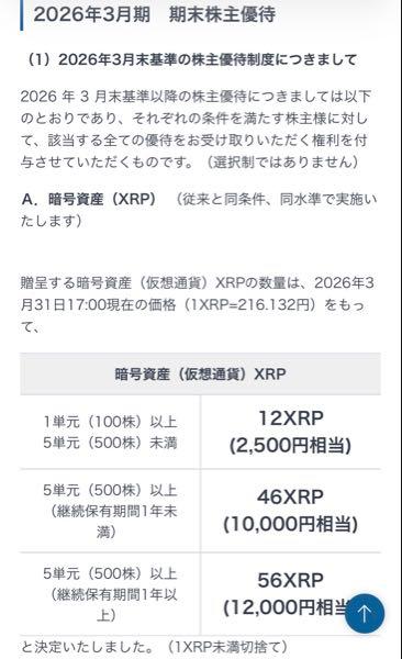 ＳＢＩグローバルアセットマネジメント(株)【4765】 優待XRP楽しみ😊