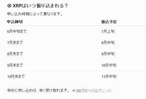 ＳＢＩグローバルアセットマネジメント(株)【4765】 株主優待のXRPの進呈時期