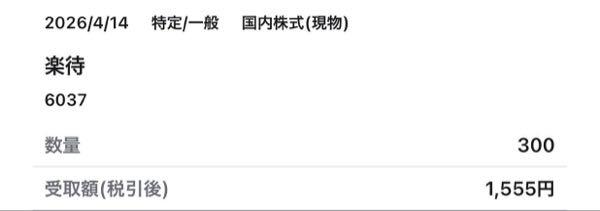 楽待(株)【6037】 楽待から配当金が明日支給されます。 配当性向が低い。配当利回りも低い。 自社株買いとか何らかの株主還元をしないと、下落トレンドは続くかも？含み損を抱えた銘柄です。