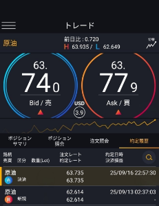 個人の予測記録 原油利確😁 そこそこ良かった😁 上がれば仕方ない 下がれば押し目探そう😁 とりあえず欲は出したいけど 手堅く手堅く… 後はドル円だけ(笑)