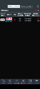 個人の予測記録 やはり信じる心があれば 救われます(笑) ってか基準に入ってるなら 下がれば難平したら結果的に 爆益でるはずなんだよね(笑) でも恐怖心は捨てないようにしてるから テンション上がらないと怖いから あまりやれないけど 今回も暴落した時に底で強気のポジポジしてたら 今頃(笑) でも、油断はするな 少し目を離したら基準が崩れる 足もとをすくわれないように…