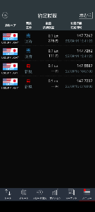 個人の予測記録 2025.9.19(金) ドル円147.7262で決済 下がってきた時に逆指値に入った(^_^;) まぁ下がったら撤退考えてたから 良しとしよう😁 387円の利益 しばらく我慢して様子見を検討 そしてそろそろ 駅伝トレードの再現性のサンプル少ないけど 取れてきたから 晒すのそろそろやめようかな…