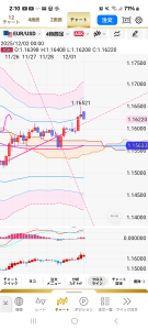 新 多治争論　アニオタFX ひ、ひどい...(´Д｀)  ねじれ…目指せぇ～(￣▽￣;)