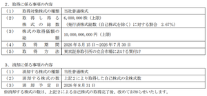カシオ計算機(株)【6952】 自社株買いと償却を発表！ 増配の方が良かったのにな！！