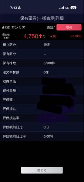 サンリオ⤴️サンバガーへの道（良品計画テンバガーへの道の分家） 現在保有8900株、損益は天文学的マイナス。俺にとって2月12日は一大イベントだ。サンリオ監視期間は既に3年。その経験上、全く問題ないと考えている。