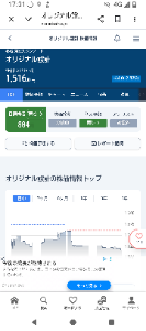オリジナル設計(株)【4642】 みんかぶの目標株価800円台ってまじですか&hellip;  昨日までは2,400円台だったのに、自信なくしますね
