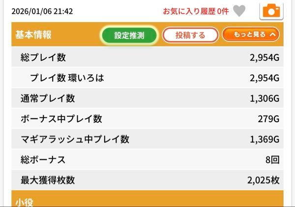 (株)ユニバーサルエンターテインメント【6425】 しごおわからだから3000gくらいしか回してないよ 40kプラで満足  飲み物は基本のまずにまわすよ