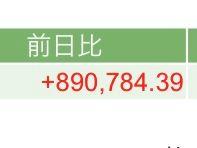 泥酔日記 筋トレ以外大したネタがないので思い出したら淡々と貼ってみることにする。