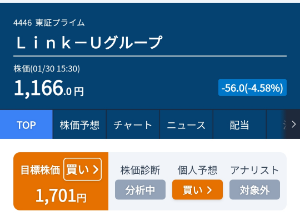 Ｌｉｎｋ－Ｕグループ(株)【4446】 ここも一昨日まで確か1100くらいだったような？はっきり覚えてないですが😥 売りってなってたのが爆上がりしてます😅