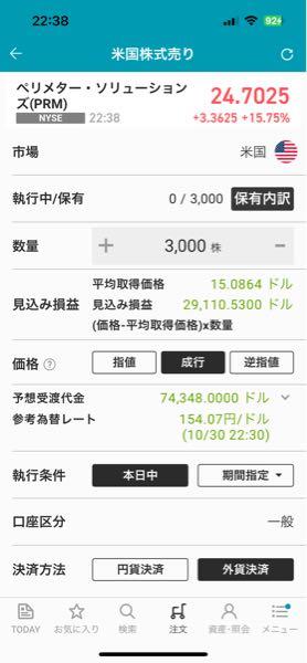 ペリメーター・ソリューションズ【PRM】 最高!