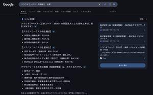 (株)クラウドワークス【3900】 ググったら普通に見れる  クラウドワークス（証券コード：3900）の外国法人による持株比率は、約21.6%です。﻿ 【クラウドワークスの株主構成】﻿      外国法人持株比率：約21.6%     国内個人持株比率：約57.4%     金取業者持株比率：約4.2%  【クラウドワークスの主要株主】﻿      吉田 浩一郎氏（持株比率：約23.73%）     株式会社サイバーエージェント（持株比率：約9.61%）     株式会社日本カストディ銀行（信託口）（持株比率：約4.31%）     MORGAN STANLEY & CO. LLC（持株比率：約3.81%）