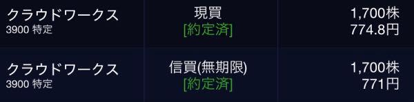(株)クラウドワークス【3900】 って時に買う。笑