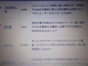 味の素(株)【2802】 来年来るでしょう　AIデータセンター心臓部に使われてる材料の 95％を独占だからね　世界シェアーだから