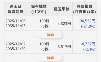 味の素(株)【2802】 業績　CF共に問題ないし　なにより選挙結果(自民大敗)に左右されないので安心してます