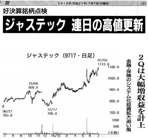 (株)ジャステック【9717】 【　10年前（2015年)　】 2014-2015　ー。