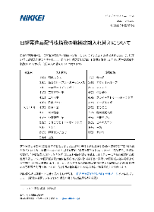 (アムンディ・インデックスシリーズ)日本・高配当株【58311254】 結構入れ替わってるんですね。