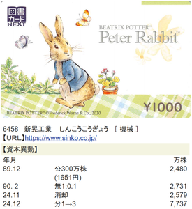 新晃工業(株)【6458】 【　株主優待　到着　】　(300株　継続保有1年以上)　1,000円図書カード　　※｢ギフトセレクション3,000円コース｣から変更になって2年目　　ー。