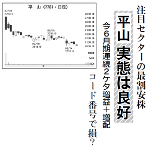 (株)平山ホールディングス【7781】 【 10年前(2015年) 】 上場年月日 2015年7月10日 ー。