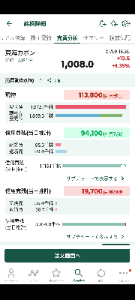 東海カーボン(株)【5301】 なんで売り残が増えてるの?