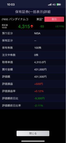 (株)バンダイナムコホールディングス【7832】 悪いことは言わないからみんな抜けた方がいいよ&hellip;俺は心中する(他にも高値の現物があります)