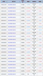 Ｓ ＦＯＯＤＳ(株)【2292】 （・&forall;・）ﾆﾔﾆﾔ