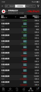 ここを覗くのは時間の無駄使いです。 今日はこう